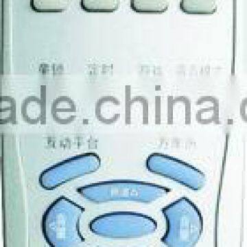 TV Remote Control