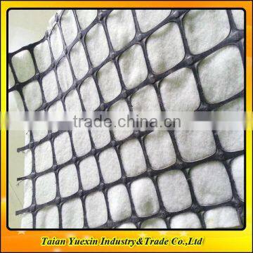 Reinforcement Composite Geotextiles