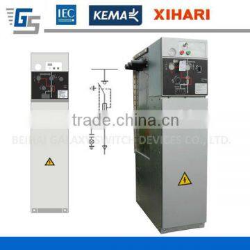 Transformer Function Unit/Cubicle, switch-fuse panel, MV SF6 gas insulated RMU switchgear