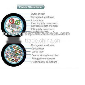 outdoor layer stranded optical cables for telecommunications