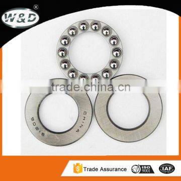 Withdrawal Drives Locknuts Adapter Sleeves insert spindle thrust ball bearings 52210