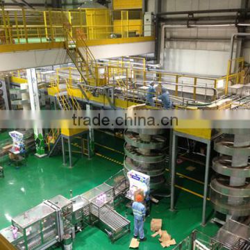 Box/cartons conveyor line for logistics