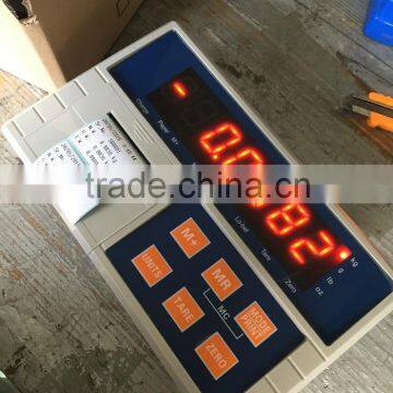Print Indicator photo-2