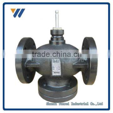 Superior Low Price Bibcock Steel 150 800 Pornd Check Valve