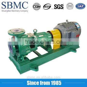 Hot sale high pressure motor pump chemical industry