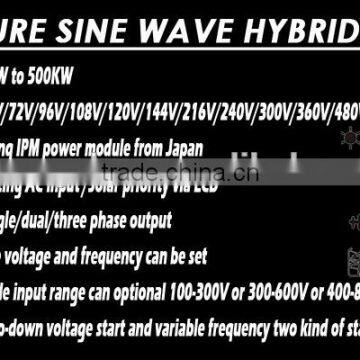 China Manufacturer High Quality 200kw off Grid Solar Inverter photo-4