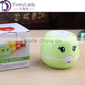 EveryLady Facial Humidifier Spray for Christmas photo-6