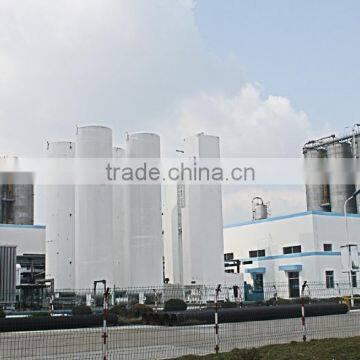 over 20 years factory experience supply liquid nitrogen plant