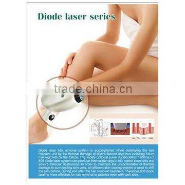 2015 New Arrival Most Advanced 808nm Diode Laser /diode Laser Hair Removal/ Diode Laser 808