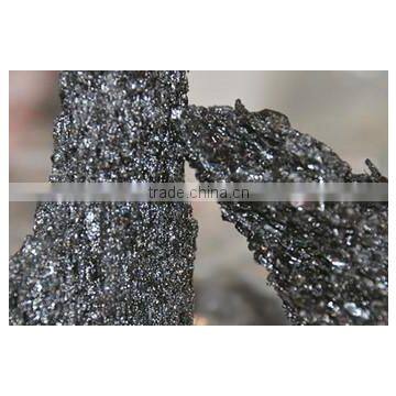 black silicon carbide for abrasive and refractory