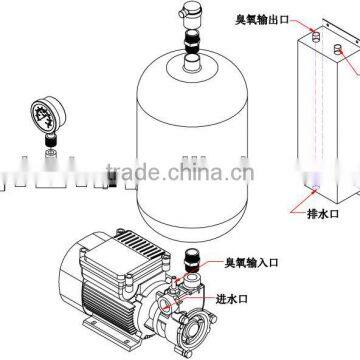 Ozone Water Generator Ozone Mixing Equipment Ozone Mxing Pump Gas Liquid Mixing Pump And Tank photo-3