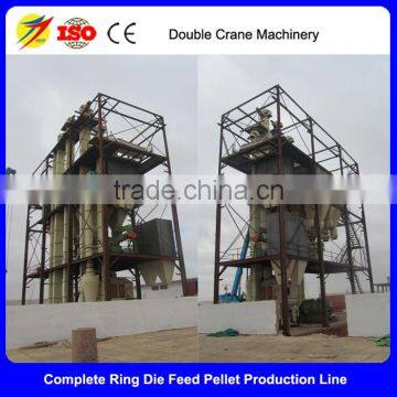 2016 China Famous Poultry feed pellet production line