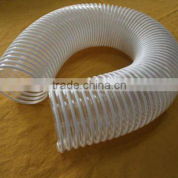 Spiral Pvc Suction Hose Pipe Manufacturer photo-2
