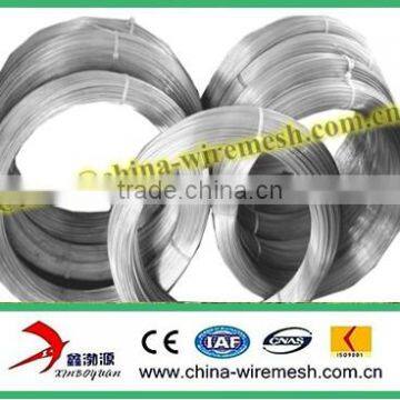 0.23mm electro galvanized wire / galvanized wire electric (Manufacturer)