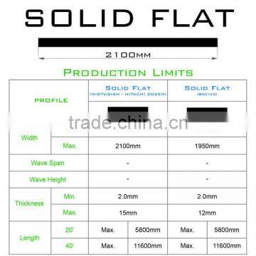 Transparent Plastic Polycarbonate Solid Flat Sheet (Valuview Bronze Solid Flat)