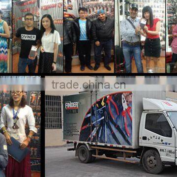 Jinhua City Finder Hardware Co., Ltd.