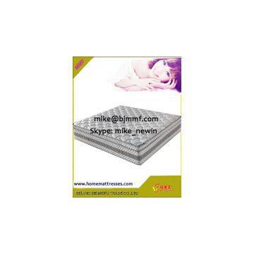 China Best Hotel Mattress Brands photo-2
