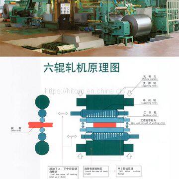6HI Cold Rolling Mill photo-3