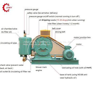 Low noise rotary air blower