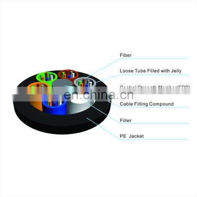 GYFTY 96/144/192/288 Cores Non-Armored Stranded Loose Tube Outdoor Fiber Optic Cable photo-4