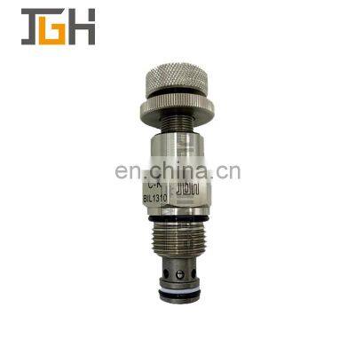 Taiwan JGH Direct Acting Relief Valve J-CRV-C-K J-CRV-C-L J-CRV-A/B/C-K/L photo-3