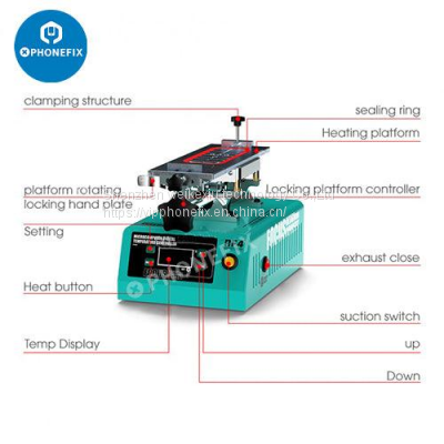 RF4 Vacuum Touch Screen 360° Rotating Separator Machine photo-2