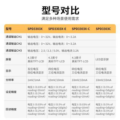 SIGLENT SPD3303X, a Three-channel Programmable, Linearly Adjustable, Stable DC Power Supply With Three Output Channels photo-4