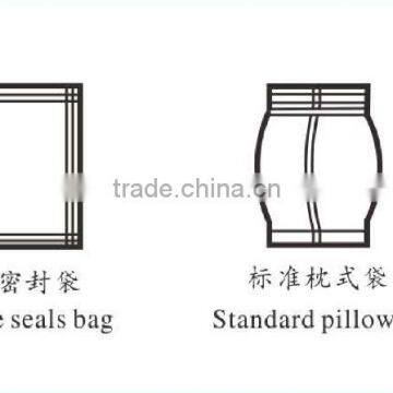 Automatic Filling Machine photo-5