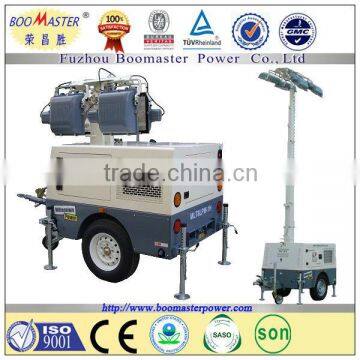Kubota portable lighting tower diesel generator