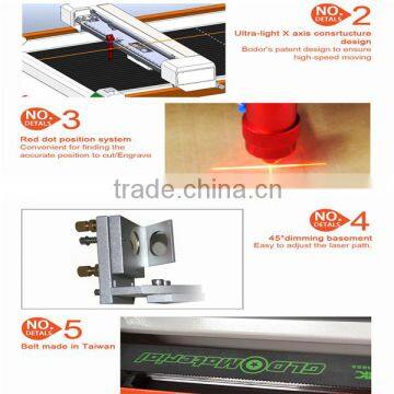 Hot Sale Auto-feeding Metal Stainless Steel Laser Cutting Machine photo-3