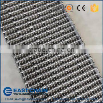 Credible Quality Stainless Steel 150 Mesh photo-3
