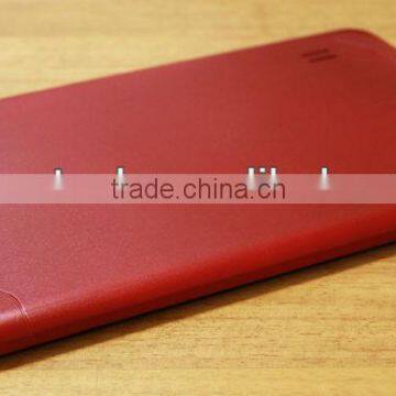 A13 9 Inch Android Tablet pc photo-5