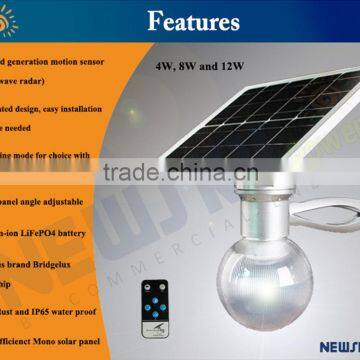 NEWSKYPOWER solar power LED garden street light