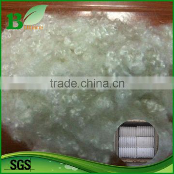 PP staple fiber for geotextile