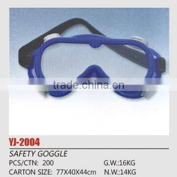 safety goggles