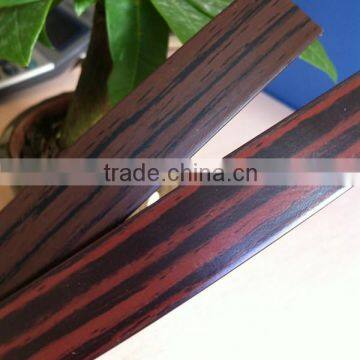 Inexpensive Pvc Banding for School Furniture