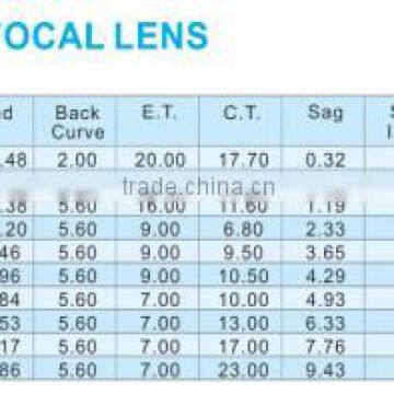 SF CR39 BIFOCAL LENS