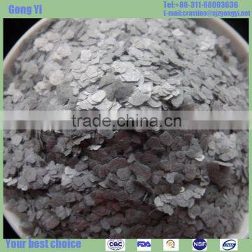 Muscovite price directly from factory of china