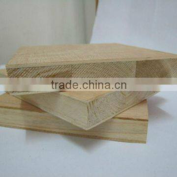 blockboard plywood 1220*2440mm