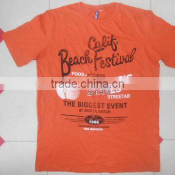 Mens T-Shirt