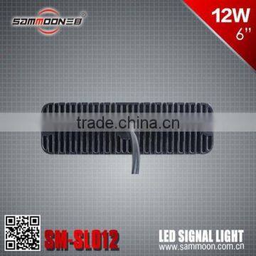 SM-9120-RXA 9 Inch 120W Round LED Driving Light photo-2