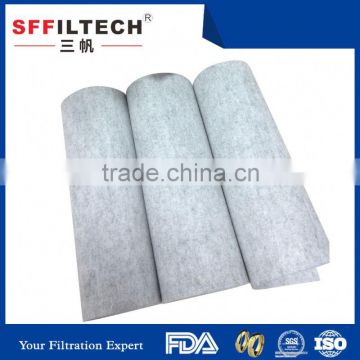 popular high quality cheap polyester fiber felt