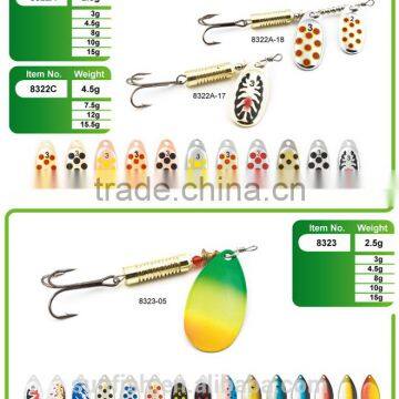 Spinners Newest Model photo-4