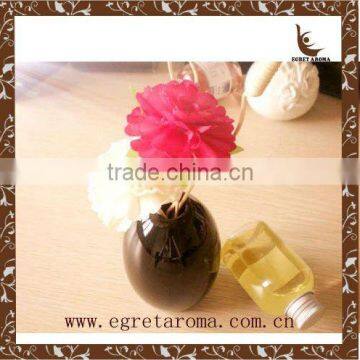EA3-140017 Sola Aroma Flower Diffuser Gift Set photo-4