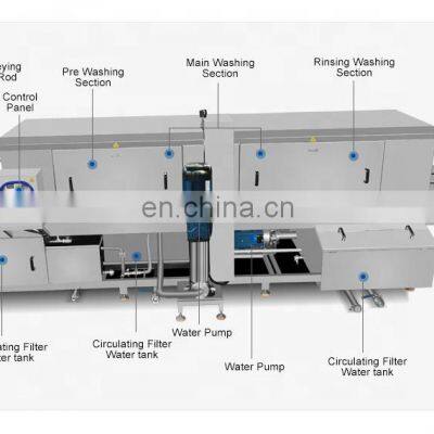 Industrial Tunle Type Turnover Basket Tray Poultry Cage/Pallet Washing Machine With Air Drying Function photo-5