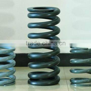 Locomotive Spring
