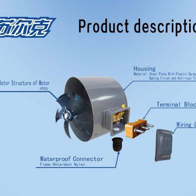 G Series G160A 230V 400V IP65 Speed Regulating Cooling Fan Variable Frequency Motor With Outer Rotor Ventilation Fans photo-3
