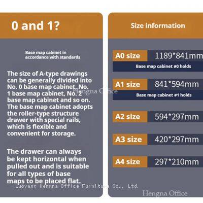 Blueprint Plan Cabinet | A0-A4 Size Compatible | Bottom Roller Design | Government Building Department photo-5