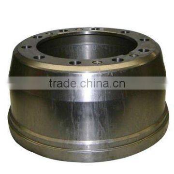 European Truck Brake Drum 1075312