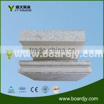 sandwich board building material